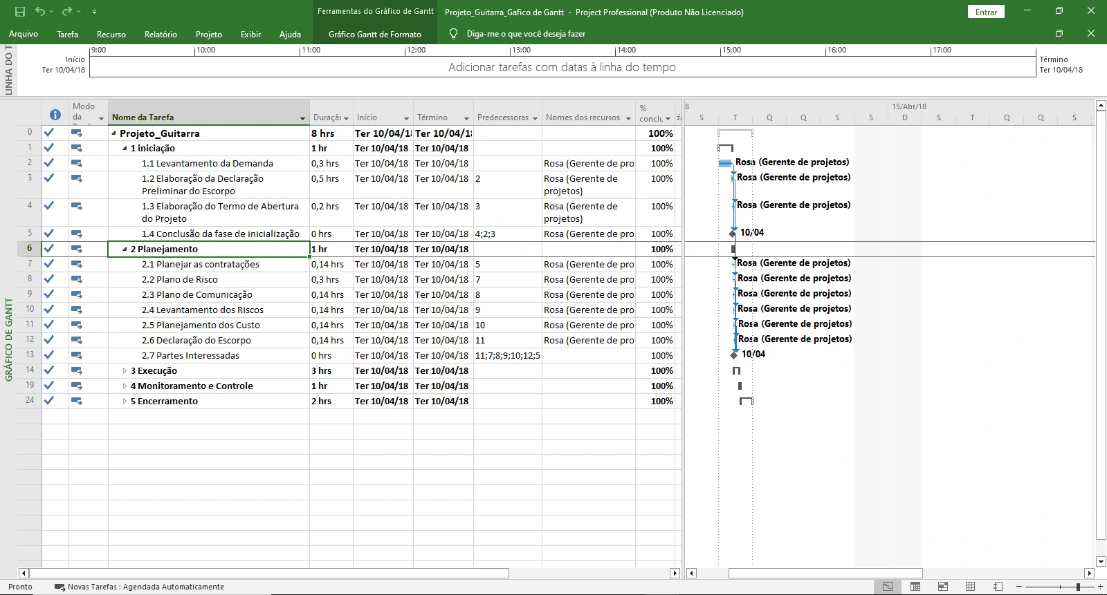 Projeto com Gráfico de Gantt  MS Project Pro